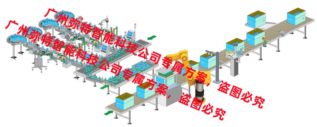 《生产线追溯码采集关联系统：实现生产端追溯数据自动化管理的核心技术》