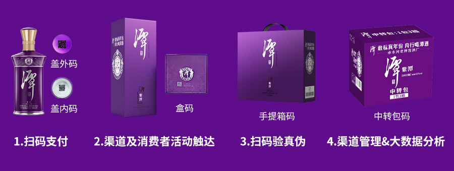 《防窜货一物一码管理:市场秩序的数字守护者》